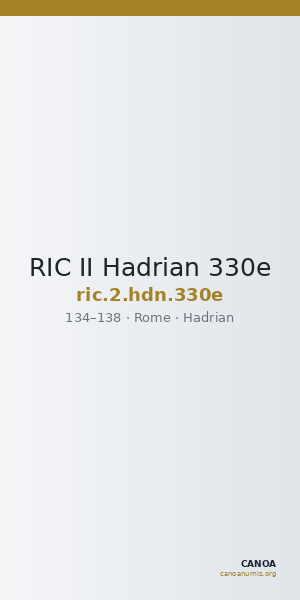 RIC II Hadrian 330e — CANOA