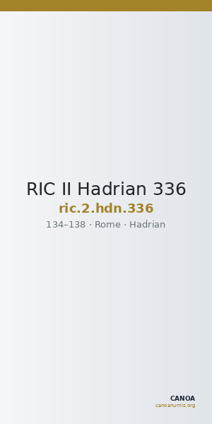 RIC II Hadrian 336 — CANOA