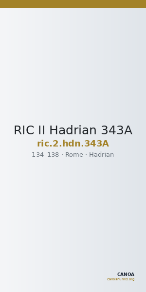 RIC II Hadrian 343A — CANOA