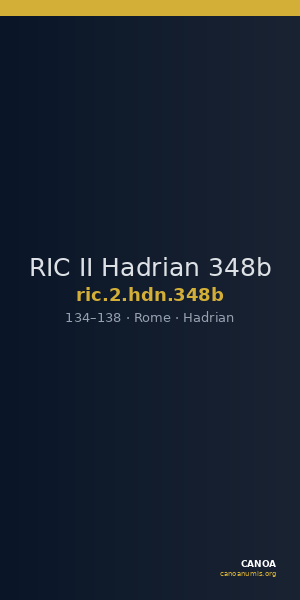 RIC II Hadrian 348b — CANOA