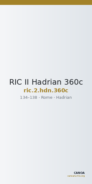 RIC II Hadrian 360c — CANOA