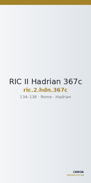 RIC II Hadrian 367c — CANOA