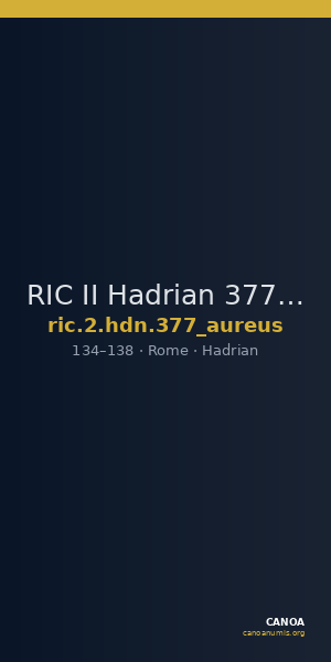 RIC II Hadrian 377 (aureus) — CANOA
