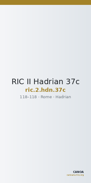 RIC II Hadrian 37c — CANOA