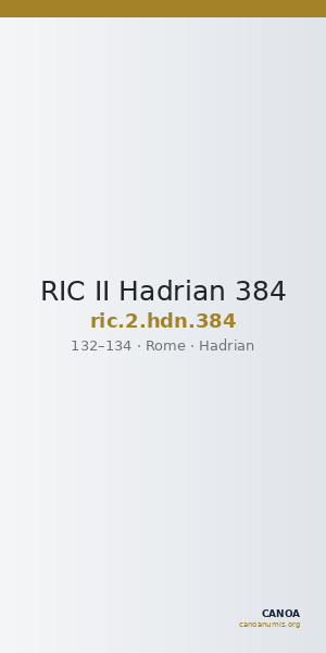 RIC II Hadrian 384 — CANOA