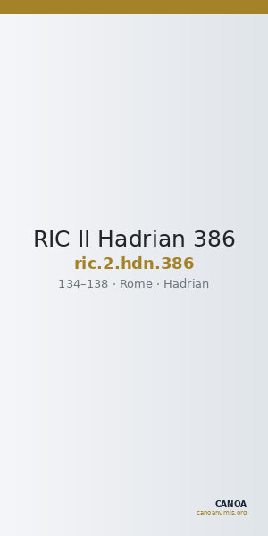 RIC II Hadrian 386 — CANOA