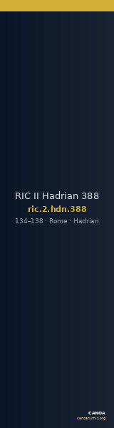 RIC II Hadrian 388 — CANOA