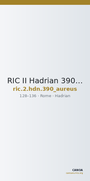 RIC II Hadrian 390 (aureus) — CANOA