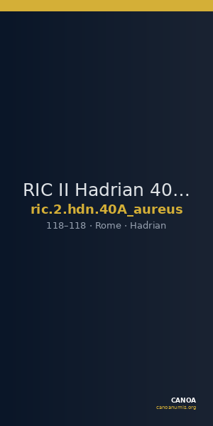 RIC II Hadrian 40A (aureus) — CANOA