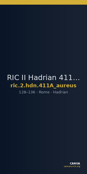 RIC II Hadrian 411A (aureus) — CANOA