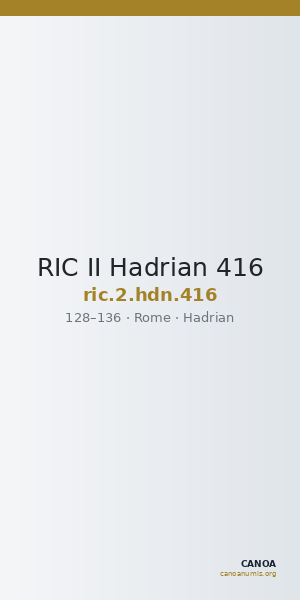 RIC II Hadrian 416 — CANOA