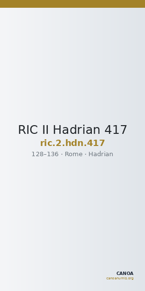 RIC II Hadrian 417 — CANOA