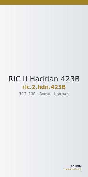 RIC II Hadrian 423B — CANOA