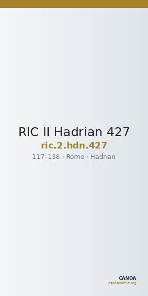 RIC II Hadrian 427 — CANOA