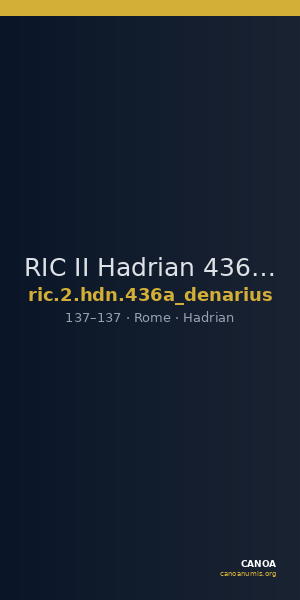 RIC II Hadrian 436a (denarius) — CANOA