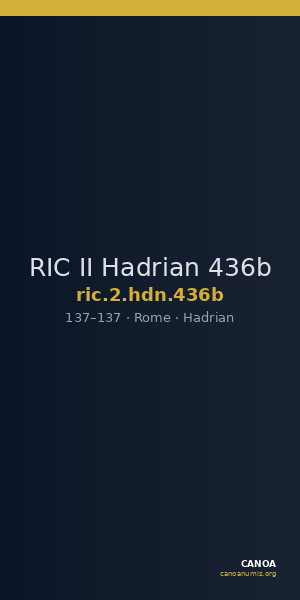 RIC II Hadrian 436b — CANOA