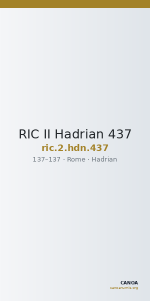 RIC II Hadrian 437 — CANOA