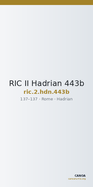 RIC II Hadrian 443b — CANOA