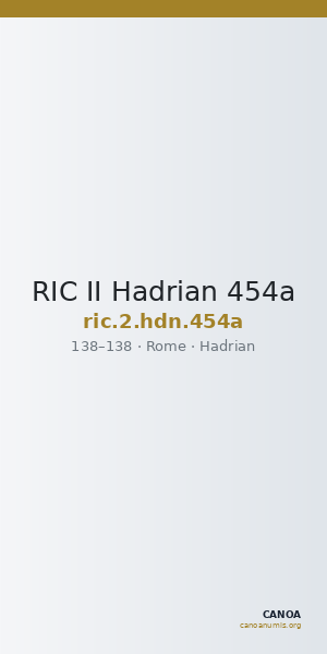 RIC II Hadrian 454a — CANOA