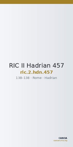 RIC II Hadrian 457 — CANOA
