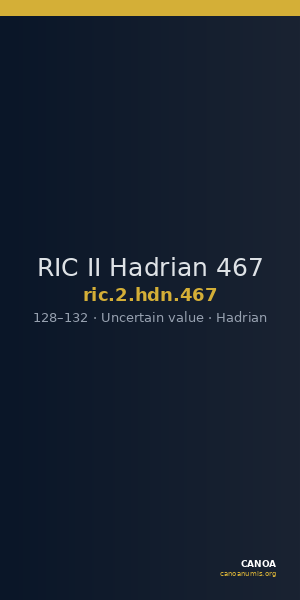 RIC II Hadrian 467 — CANOA
