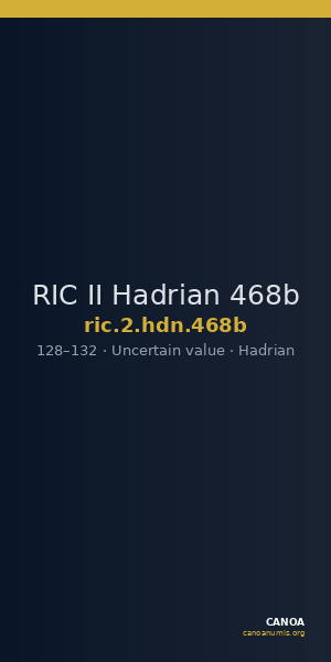 RIC II Hadrian 468b — CANOA