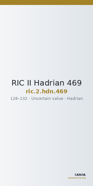 RIC II Hadrian 469 — CANOA