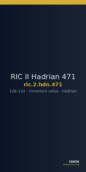 RIC II Hadrian 471 — CANOA