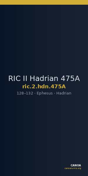 RIC II Hadrian 475A — CANOA