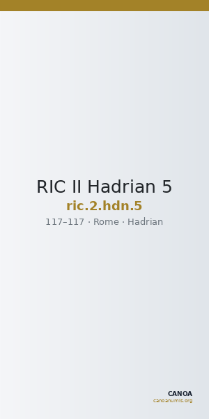 RIC II Hadrian 5 — CANOA