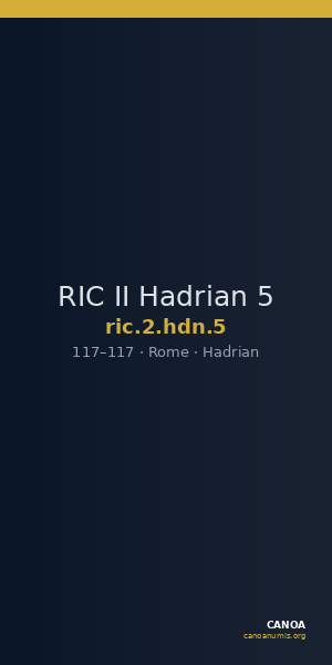 RIC II Hadrian 5 — CANOA