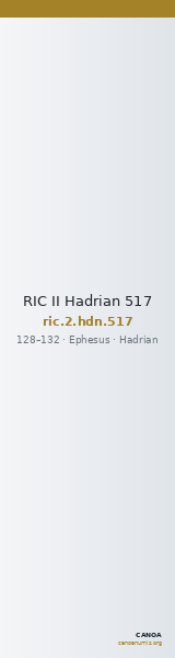 RIC II Hadrian 517 — CANOA