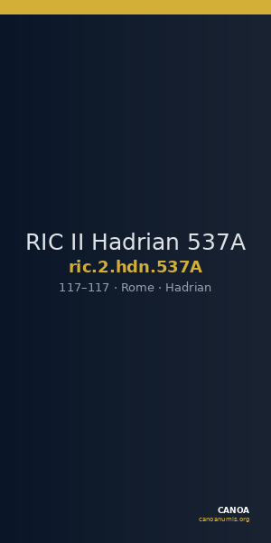 RIC II Hadrian 537A — CANOA