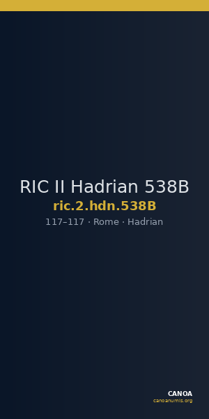 RIC II Hadrian 538B — CANOA