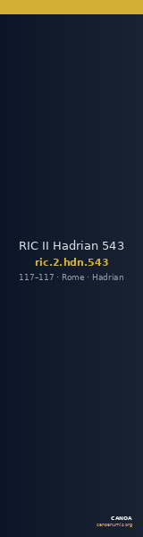 RIC II Hadrian 543 — CANOA