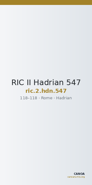 RIC II Hadrian 547 — CANOA