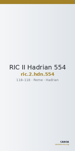 RIC II Hadrian 554 — CANOA