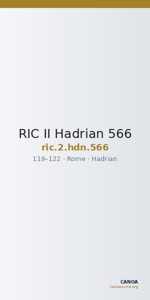 RIC II Hadrian 566 — CANOA