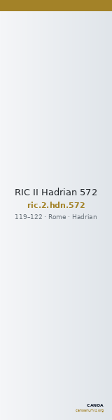 RIC II Hadrian 572 — CANOA