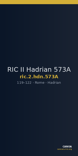 RIC II Hadrian 573A — CANOA