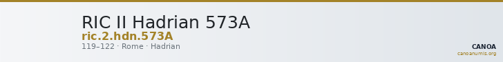 RIC II Hadrian 573A — CANOA