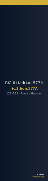 RIC II Hadrian 577A — CANOA