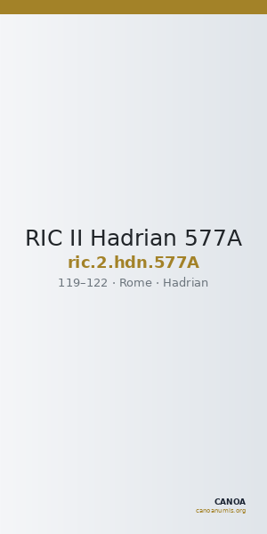RIC II Hadrian 577A — CANOA