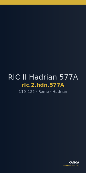 RIC II Hadrian 577A — CANOA