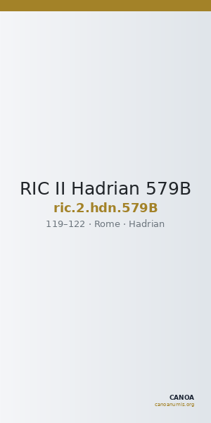 RIC II Hadrian 579B — CANOA