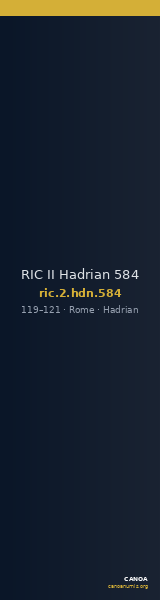 RIC II Hadrian 584 — CANOA