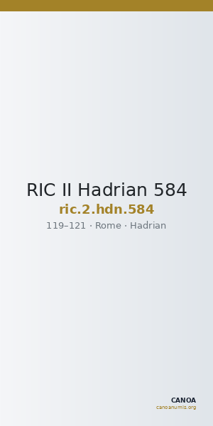 RIC II Hadrian 584 — CANOA