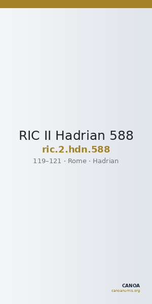 RIC II Hadrian 588 — CANOA