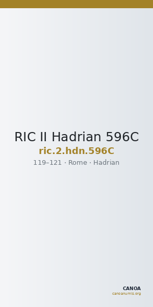 RIC II Hadrian 596C — CANOA