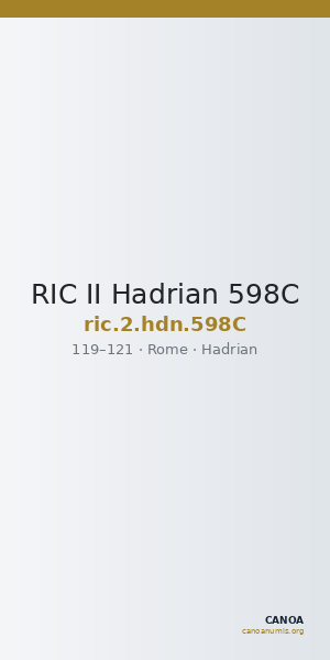 RIC II Hadrian 598C — CANOA
